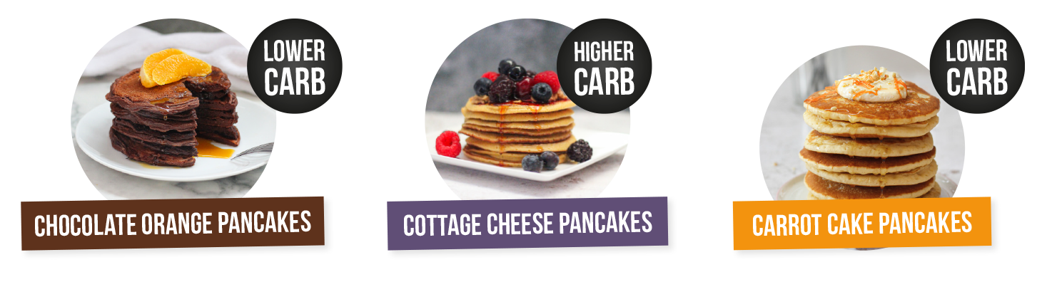 15 pancake recipes